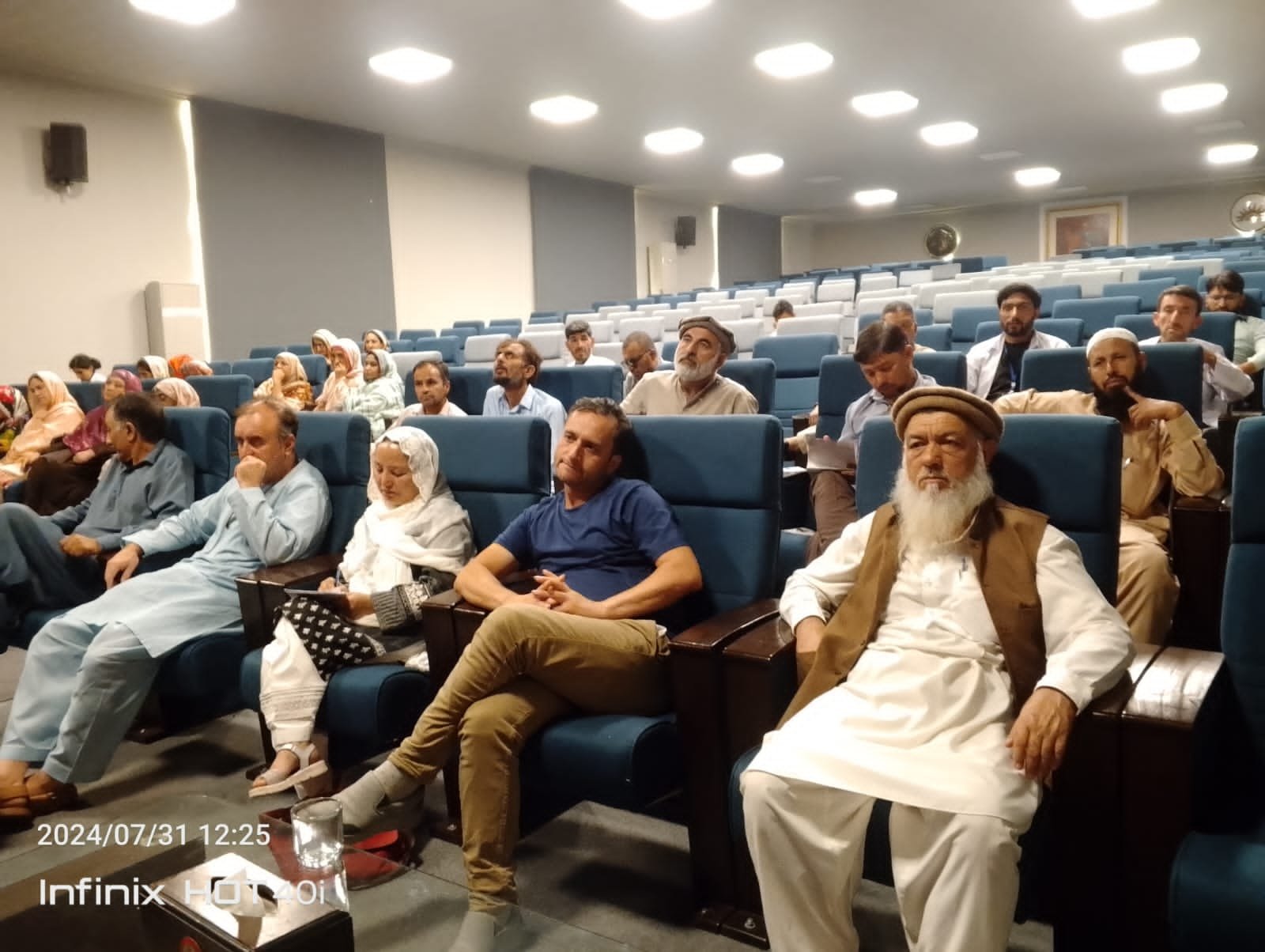 Capacity Building of Teachers 2024